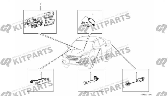 Система пассивного доступа и запуска (PEPS) Lifan