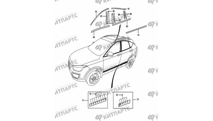 Молдинги дверей FAW Besturn X80